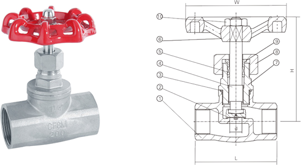 內(nèi)螺紋截止閥
